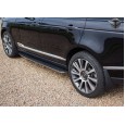 Брызговики для Range Rover VPLGP0110